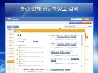 관련 법제 전문가정보 검색

민원의 내용을 포괄하거나 특징짓는 용어 선정 →

검색창 입력 → 논문 → 왼쪽 하단        중

관련자 클릭 → 상세 페이지에서 주요 연구주제 등을 검

토하여 찾고 있는 사항의 전문가인지를 확인 →

해당 연구주제 클릭 시 관련 분야 논문 우측에 표시
 법학분야에 한정되며, 논문의 다소에 관계없이 전문가를 추천

 하지만 법무부 보유 법학논문을 아이로가 자동으로 분석한 것

 이므로 법무부의 공식 의견이 아님
 