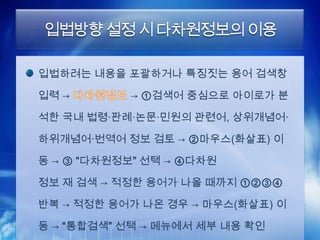 입법방향 설정 시 다차원정보의 이용

입법하려는 내용을 포괄하거나 특징짓는 용어 검색창

입력 →       → ①검색어 중심으로 아이로가 분

석한 국내 법령·판례·논문·민원의 관련어, 상위개념어·

하위개념어·번역어 정보 검토 → ②마우스(화살표) 이

동 → ③ “다차원정보” 선택 → ④다차원

정보 재 검색 → 적정한 용어가 나올 때까지 ①②③④

반복 → 적정한 용어가 나온 경우 → 마우스(화살표) 이

동 → “통합검색” 선택 → 메뉴에서 세부 내용 확인
 