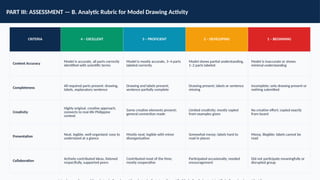 Grade 7 Science Lesson Plan: Using Scientific Models to Explain the ...