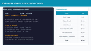 Session Time Allocation Grade 7 Science Lesson Plan: Using Scientific Models to Explain the ...