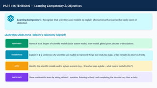 Grade 7 Science Lesson Plan: Using Scientific Models to Explain the ...