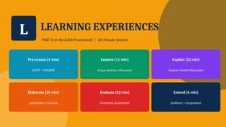 Grade 7 Science Lesson Plan: Using Scientific Models to Explain the ...