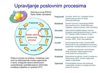 Upravljanje poslovnim procesima
                         Deming-ov krug (PDCA):
                         Opće načelo upravljanja
                                                      Prepoznati Formirati stručni tim. Usuglasiti motive.
                                                                    Izraditi popis procesa uz strogo
                                                                    poštivanje definicije.
                       Prepoznati                     Modelirati    Koristiti normiranu metodologiju BPMN.
                                                                    Dokumentirati As Is. Utvrditi aktivnosti,
                                                                    događaje, poslovna pravila i način izvođenja.
         Optimirati                   Modelirati
                                                      Simulirati    Aktivnostima dodijeliti trajanje i resurse.
                                                                    Usuglasiti organizacijske promjene i utjecaj
                    Ţivotni ciklus                                  ICT. Odlučiti o BPR. Evaluirati To Be.
      Analizirati    poslovnog           Simulirati   Pokrenuti     Izraditi programski sustav za izvođenje
                                                                    procesa. BPEL, SOA, web-aplikacije.
                       procesa
                                                      Izvoditi      Uvesti programski sustav. Provesti BPR.
           Nadzirati                 Pokrenuti                      Obrazovati za rad s poboljšanim procesima,
                                                                    organizirati i obavljati poslove na novi način.

                         Izvoditi                     Nadzirati     … usklađenost aktivnosti i komunikaciju
                                                                    među procesima. Mjeriti performanse
                                                                    novih poslovnih procesa (KPI).

                                                      Analizirati   Uspoređivati simulirane i stvarno postignute
Poslovni procesi se istraţuju i modeliraju zato                     Performanse (KPI). Utvrditi mogućnosti
da bi se sistematiziralo znanje organizacije                        daljnjih unapređenja.
o njima, omogućilo njihovo kontinuirano               Optimirati    Preraspodijeliti resurse radi postizanja
unapređivanje i poboljšavanje te učinkovitije                       maksimalnih učinaka za vanjske korisnike
izvođenje (najčešće uz upotrebu ICT).                               poslovnih procesa.
 