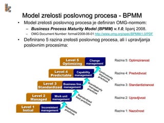Model zrelosti poslovnog procesa - BPMM
• Model zrelosti poslovnog procesa je definiran OMG-normom:
    – Business Process Maturity Model (BPMM) v.1.0, lipanj 2008.
    –   OMG Document Number: formal/2008-06-01 http://www.omg.org/spec/BPMM/1.0/PDF
• Definirano 5 razina zrelosti poslovnog procesa, ali i upravljanja
  poslovnim procesima:


                                                           Razina 5: Optimiziranost



                                                           Razina 4: Predvidivost


                                                           Razina 3: Standardiziranost



                                                           Razina 2: Upravljivost



                                                           Razina 1: Nazočnost
 