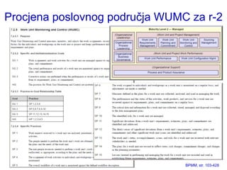 Procjena poslovnog područja WUMC za r-2




                                BPMM, str. 103-428
 