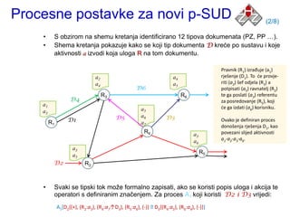 Procesne postavke za novi p-SUD                                                                                  (2/8)

    •     S obzirom na shemu kretanja identificirano 12 tipova dokumenata (PZ, PP …).
    •     Shema kretanja pokazuje kako se koji tip dokumenta D kreće po sustavu i koje
          aktivnosti a izvodi koja uloga R na tom dokumentu.

                                                                                           Pravnik (R1) izrađuje (a1)
                                 a2                                    a4                  rješenje (D1). To de provje-
                                 a4                                    a5                  riti (a2) šef odjela (R3) a
                                                     D6                                    potpisati (a5) ravnatelj (R2)
                                      R3                                    R6             te ga poslati (a3) referentu
                    D4                                                                     za posredovanje (R5), koji
    a1                                                                                     de ga izdati (a6) korisniku.
    a3                                                 a5
                   D1                      D5          a6          D3                      Ovako je definiran proces
         R1                                            a7
                                                                                           donošenja rješenja D1, kao
                                                         R4                                povezani slijed aktivnosti
                                                                                 a3
                                                                                 a6        a1-a2-a3-a6.
                     a3
                                                                                      R5
                     a5
          D2               R2



    •     Svaki se tipski tok moţe formalno zapisati, ako se koristi popis uloga i akcija te
          operatori s definiranim značenjem. Za proces A1 koji koristi D2 i D3 vrijedi:
              A1[D2{(+), (R2:a5), (R4:a7↑D3), (R5:a6), (-)} ˄ 3{(R4:a5), (R6:a4), (-)}]
                                                             D
 