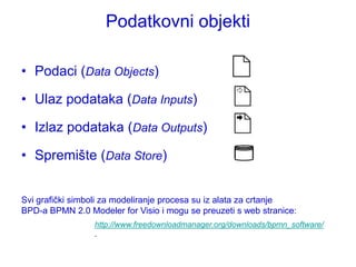 Podatkovni objekti

• Podaci (Data Objects)

• Ulaz podataka (Data Inputs)

• Izlaz podataka (Data Outputs)

• Spremište (Data Store)


Svi grafički simboli za modeliranje procesa su iz alata za crtanje
BPD-a BPMN 2.0 Modeler for Visio i mogu se preuzeti s web stranice:
                 http://www.freedownloadmanager.org/downloads/bpmn_software/
                 .
 