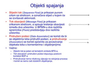 Objekti spajanja
• Slijedni tok (Sequence Flow) je prikazan punom
  crtom sa strelicom, a označava slijed u kojem će
  se izvršavati aktivnosti.
• Tok obavijesti (Message Flow) je prikazan
  crtkanom strelicom, a opisuje kretanje obavijesti
  između dva učesnika. U BPMN-u dva različita
  spremnika (Pools) predstavljaju dva različita
  učesnika.
• Pridruţeni podaci (Data Association) se koristi da bi
  se objektima toka pridruţili podaci, a pridruţivanje
  (Association) se koristi općenito za povezivanje
  objekata toka s komentarima i objašnjenjima.
• Vaţno:
    – Slijedni tok je jedan od temeljnih simbola BPD-a,
    – Tok obavijesti i pridruženi podaci dopunjuju poslovni
      kontekst BDP-a
    – Pridruţivanje nema nikakvog utjecaja na odvijanje procesa
      i koristi se samo radi dodatnih objašnjenja.
 