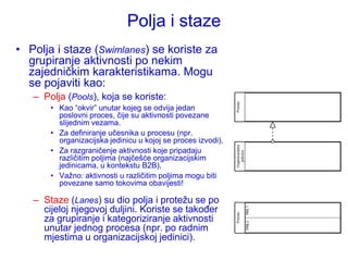 Polja i staze
• Polja i staze (Swimlanes) se koriste za
  grupiranje aktivnosti po nekim
  zajedničkim karakteristikama. Mogu
  se pojaviti kao:
   – Polja (Pools), koja se koriste:
       • Kao “okvir” unutar kojeg se odvija jedan
         poslovni proces, čije su aktivnosti povezane
         slijednim vezama.
       • Za definiranje učesnika u procesu (npr.
         organizacijska jedinicu u kojoj se proces izvodi),
       • Za razgraničenje aktivnosti koje pripadaju
         različitim poljima (najčešće organizacijskim
         jedinicama, u kontekstu B2B),
       • Vaţno: aktivnosti u različitim poljima mogu biti
         povezane samo tokovima obavijesti!

   – Staze (Lanes) su dio polja i proteţu se po
     cijeloj njegovoj duljini. Koriste se također
     za grupiranje i kategoriziranje aktivnosti
     unutar jednog procesa (npr. po radnim
     mjestima u organizacijskoj jedinici).
 