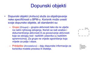 Dopunski objekti

• Dopunski objekti (Artifacts) sluţe za objašnjavanje
  neke specifičnosti u BPM-u. Korisnik moţe uvesti
  svoje dopunske objekte, ali standardni su:
    – Grupe (Groups) – grupira aktivnosti tako da ne utječe
      na način njihovog odvijanja. Koristi se radi analize i
      dokumentiranja aktivnosti ili za povezivanje aktivnosti
      koje se odvijaju kod različitih učesnika (u različitim
      spremnicima). Za grupe ne vrijede ograničenja koja
      vrijede za polja i staze.
    – Pribilješke (Annotations) – daju dopunske informacije za
      korisnika modela procesa ili čitatelja.
 