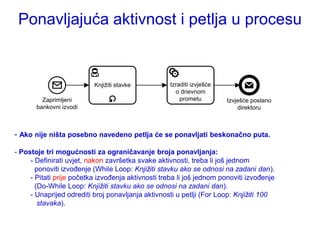 Ponavljajuća aktivnost i petlja u procesu


                          Knjiţiti stavke           Izraditi izvješće
                                                      o dnevnom
         Zaprimljeni                                    prometu         Izvješće poslano
       bankovni izvodi                                                      direktoru



- Ako nije ništa posebno navedeno petlja će se ponavljati beskonačno puta.

- Postoje tri mogućnosti za ograničavanje broja ponavljanja:
     - Definirati uvjet, nakon završetka svake aktivnosti, treba li još jednom
       ponoviti izvođenje (While Loop: Knjižiti stavku ako se odnosi na zadani dan).
     - Pitati prije početka izvođenja aktivnosti treba li još jednom ponoviti izvođenje
       (Do-While Loop: Knjižiti stavku ako se odnosi na zadani dan).
     - Unaprijed odrediti broj ponavljanja aktivnosti u petlji (For Loop: Knjižiti 100
        stavaka).
 