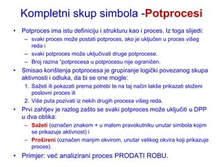 Kompletni skup simbola -Potprocesi
• Potproces ima istu definiciju i strukturu kao i proces. Iz toga slijedi:
    – svaki proces moţe postati potproces, ako je uključen u proces višeg
      reda i
    – svaki potproces moţe uključivati druge potprocese.
    – Broj razina “potprocesa u potprocesu nije ograničen.
• Smisao korištenja potprocesa je grupiranje logički povezanog skupa
  aktivnosti i odluka, da bi se one mogle:
    1. Saţeti ili pokazati prema potrebi te na taj način lakše prikazati sloţeni
       poslovni proces ili
    2. Više puta pozivati iz nekih drugih procesa višeg reda.
• Prvi zahtjev je razlog zašto se svaki potproces moţe uključiti u DPP
  u dva oblika:
    – Sažeti (označen znakom + u malom pravokutniku unutar simbola kojim
      se prikazuje aktivnost) i
    – Prošireni (označen manjim okvirom, unutar velikog okvira koji prikazuje
      proces).
• Primjer: već analizirani proces PRODATI ROBU.
 
