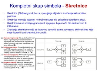 Kompletni skup simbola - Skretnice
   •    Skretnice (Gateways) sluţe za upravljanje slijedom izvođenja aktivnosti u
        procesu.
   •    Skretnice nemaju trajanje, ne troše resurse niti pripadaju određenoj stazi.
   •    Skretnicama se uređuje grananje ili spajanje, koje moţe biti ekskluzivno ili
        inkluzivno.
   •    Značenje skretnice moţe se ispravno tumačiti samo povezano aktivnostima koje
        stoje ispred i iza skretnice, što znači:

Za ekskluzivno grananje: Po završetku aktivnosti
   A pred X-grananjem proces će se nastaviti
   izvoĎenjem onih aktivnosti koje stoje samo na                        Grananje           Spajanje
   jednom od putova koji izlaze iz skretnice (npr.
   samo aktivnost C).
                                                                                   B   P
Za inkluzivno grananje: Po završetku aktivnosti A
   pred AND-grananjem proces će se nastaviti          Ekskluzivno   A   X          C   Q      X       R
   izvoĎenjem aktivnosti koje stoje na svim puto-
   vima koji izlaze iz skretnice (dakle B i C i M).                                M   N
Za ekskluzivno spajanje: Aktivnost R koja stoji iza
   X-spajanja može se započeti čim budu
   izvedene aktivnosti samo na jednom putu koji                                    B   P
   ulazi u skretnicu (npr. samo aktivnost P).
Za paralelno spajanje: Aktivnost R koja stoji iza     Inkluzivno
                                                                    A   +          C   Q      +       R
   AND-spajanja može započeti onda kad su
   završene aktivnosti na svim putovima koji vode                                  M   N
   u skretnicu (dakle P i Q … i N).
 