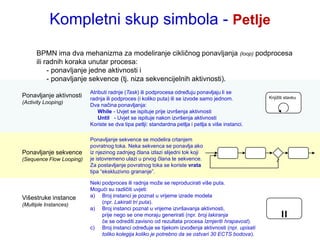 Kompletni skup simbola - Petlje
      BPMN ima dva mehanizma za modeliranje cikličnog ponavljanja (loop) podprocesa
      ili radnih koraka unutar procesa:
           - ponavljanje jedne aktivnosti i
           - ponavljanje sekvence (tj. niza sekvencijelnih aktivnosti).
                          Atributi radnje (Task) ili podprocesa određuju ponavljaju li se
Ponavljanje aktivnosti    radnja ili podproces (i koliko puta) ili se izvode samo jednom.           Knjiţiti stavku
(Activity Looping)
                          Dva načina ponavljanja:
                              While - Uvjet se ispituje prije izvršenja aktivnosti
                              Until - Uvjet se ispituje nakon izvršenja aktivnosti
                          Koriste se dva tipa petlji: standardna petlja i petlja s više instanci.

                          Ponavljanje sekvence se modelira crtanjem
                          povratnog toka. Neka sekvenca se ponavlja ako
Ponavljanje sekvence      iz njezinog zadnjeg člana izlazi slijedni tok koji
(Sequence Flow Looping)   je istovremeno ulazi u prvog člana te sekvence.
                          Za postavljanje povratnog toka se koriste vrata
                          tipa “ekskluzivno grananje”.

                          Neki podproces ili radnja moţe se reproducirati više puta.
                          Mogući su različiti uvjeti:
Višestruke instance       a) Broj instanci je poznat u vrijeme izrade modela
(Multiple Instances)           (npr. Lakirati tri puta).
                          a) Broj instanci poznat u vrijeme izvršavanja aktivnosti,
                               prije nego se one moraju generirati (npr. broj lakiranja
                               će se odrediti zavisno od rezultata procesa Izmjeriti hrapavost).
                          c) Broj instanci određuje se tijekom izvođenja aktivnosti (npr. upisati
                               toliko kolegija koliko je potrebno da se ostvari 30 ECTS bodova).
 