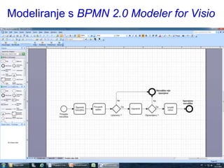 Modeliranje s BPMN 2.0 Modeler for Visio
 