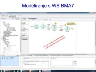 Modeliranje s WS BMA7
 