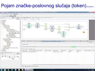 Pojam značke-poslovnog slučaja (token)   WS BPMA 7
 