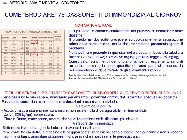 Mi Ignora Ma Non Mi Blocca