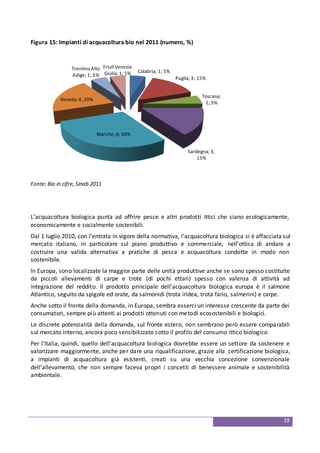 19
Figura 15: Impianti di acquacoltura bio nel 2011 (numero, %)
Calabria; 1; 5%
Puglia; 3; 15%
Toscana;
1; 5%
Sardegna; 3;
15%
Marche; 6; 30%
Veneto; 4; 20%
Trentino Alto
Adige; 1; 5%
Friuli Venezia
Giulia; 1; 5%
Fonte: Bio in cifre, Sinab 2011
L’acquacoltura biologica punta ad offrire pesce e altri prodotti ittici che siano ecologicamente,
economicamente e socialmente sostenibili.
Dal 1 luglio 2010, con l’entrata in vigore della normativa, l'acquacoltura biologica si è affacciata sul
mercato italiano, in particolare sul piano produttivo e commerciale, nell’ottica di andare a
costruire una valida alternativa a pratiche di pesca e acquacoltura condotte in modo non
sostenibile.
In Europa, sono localizzate la maggior parte delle unità produttive anche se sono spesso costituite
da piccoli allevamenti di carpe e trote (di pochi ettari) spesso con valenza di attività ad
integrazione del reddito. Il prodotto principale dell’acquacoltura biologica europa è il salmone
Atlantico, seguito da spigole ed orate, da salmonidi (trota iridea, trota fario, salmerini) e carpe.
Anche sotto il fronte della domanda, in Europa, sembra esserci un interesse crescente da parte dei
consumatori, sempre più attenti ai prodotti ottenuti con metodi ecosostenibili e biologici.
Le discrete potenzialità della domanda, sul fronte estero, non sembrano però essere comparabili
sul mercato interno, ancora poco sensibilizzato sotto il profilo del consumo ittico biologico.
Per l'Italia, quindi, quello dell'acquacoltura biologica dovrebbe essere un settore da sostenere e
valorizzare maggiormente, anche per dare una riqualificazione, grazie alla certificazione biologica,
a impianti di acquacoltura già esistenti, creati su una vecchia concezione convenzionale
dell’allevamento, che non sempre faceva propri i concetti di benessere animale e sostenibilità
ambientale.
 