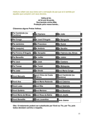 médiuns voltam aos seus lares com a sensação de paz que só é sentida por
aqueles que cumprem com seus deveres.
Velha já foi,
Já foi prá Aruanda,
Sua benção minha Mãe
Proteção para nossa banda...
Citaremos alguns Pretos Velhos;
Pai Cambinda (ou
Cambina)
Pai Cipriano Pai João
Rei Congo Pai José D'Angola Pai Benguela
Pai Jerônimo Pai Francisco Pai Guiné
Pai Joaquim) Pai Antônio Pai Serafim
Pai Firmino D'Angola Pai Serapião Pai Fabrício das Almas
Pai Benedito Pai Julião Pai Jobim
Pai Jacó Pai José Pai Caetano
Pai Tomaz Pai Tomé Pai Malaquias
Pai Jobá Pai Dindó Vovó Maria Conga
Vovó Manuela
Vovó Chica da Costa
D'Africa
Vovó Cambinda (ou
Cambina)
Vovó Ana Vovó Maria Redonda Vovó Catarina
Vovó Luiza Vovó Rita Vovó Gabriela
Vovó Quitéria Vovó Mariana Vovó Severina
Vovó Maria de Minas Vovó Rosa da Bahia Vovó Josefa
Vovó Benedita Vovó Juventina
Vovo Joana
Obs: O tratamento poderá ser substituído por Vovô ou Tio, por Tia, pois
todos denotam carinho e respeito.
15
 