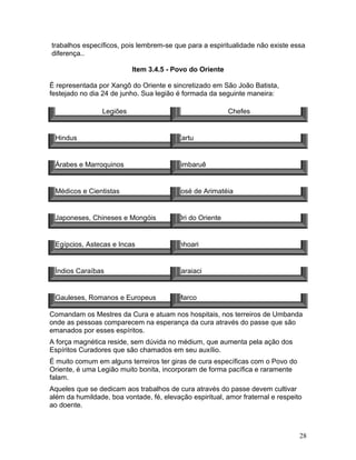 trabalhos específicos, pois lembrem-se que para a espiritualidade não existe essa
diferença..
Item 3.4.5 - Povo do Oriente
É representada por Xangô do Oriente e sincretizado em São João Batista,
festejado no dia 24 de junho. Sua legião é formada da seguinte maneira:
Legiões Chefes
Hindus Zartu
Árabes e Marroquinos Jimbaruê
Médicos e Cientistas José de Arimatéia
Japoneses, Chineses e Mongóis Ori do Oriente
Egípcios, Astecas e Incas Inhoari
Índios Caraíbas Itaraiaci
Gauleses, Romanos e Europeus Marco
Comandam os Mestres da Cura e atuam nos hospitais, nos terreiros de Umbanda
onde as pessoas comparecem na esperança da cura através do passe que são
emanados por esses espíritos.
A força magnética reside, sem dúvida no médium, que aumenta pela ação dos
Espíritos Curadores que são chamados em seu auxílio.
É muito comum em alguns terreiros ter giras de cura específicas com o Povo do
Oriente, é uma Legião muito bonita, incorporam de forma pacífica e raramente
falam.
Aqueles que se dedicam aos trabalhos de cura através do passe devem cultivar
além da humildade, boa vontade, fé, elevação espiritual, amor fraternal e respeito
ao doente.
28
 