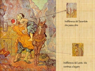 Indifferenza del Sacerdote
che passa oltre
Indifferenza del Levita che
continua a leggere
 