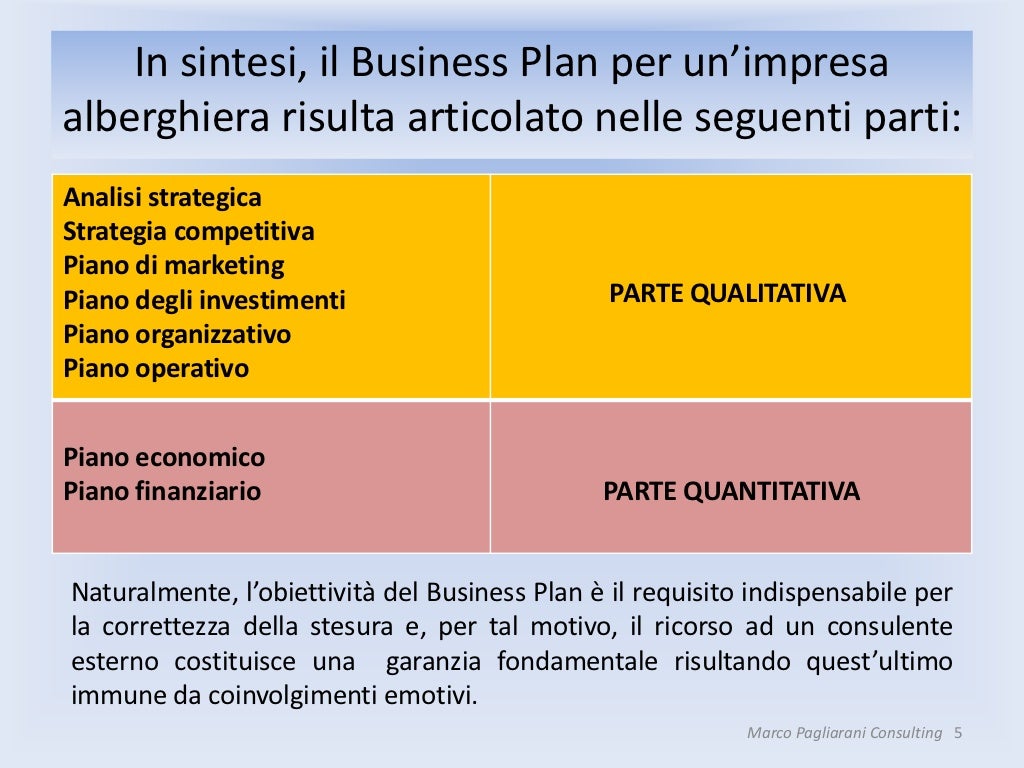 Business plan struttura alberghiera 02 picture