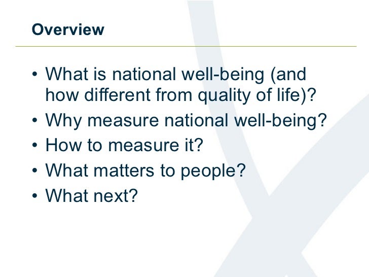 Measuring Quality of Life Joint Debate Slides