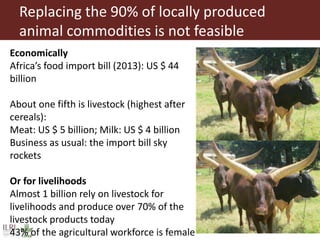 The emerging middle class and  the world market for beef