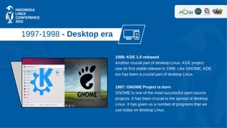 1997-1998 - Desktop era
1998: KDE 1.0 released
Another crucial part of desktop Linux, KDE project
saw its first stable rel...