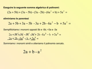 Eseguire la seguente somma algebrica di polinomi:
eliminiamo le parentesi
Semplifichiamo i monomi opposti 5b e -5b; +3a e -3a
Sommiamo i monomi simili e otteniamo il polinomio cercato.
5ab)(6a-2b)-(3a-5b)(3a5b)(2a 22
=++−++
5ab6a-2b3a-5b3a5b2a 22
=+−+−++
2
a-b2a +
 