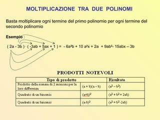 MOLTIPLICAZIONE TRA DUE POLINOMI
Basta moltiplicare ogni termine del primo polinomio per ogni termine del
secondo polinomio
Esempio :
( 2a - 3b ) .
( -3ab + 5ax + 1 ) = - 6a2
b + 10 a2
x + 2a + 9ab2
- 15abx – 3b
 