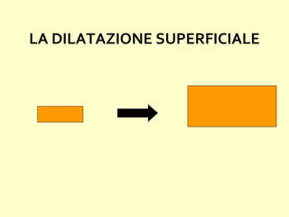 LA DILATAZIONE SUPERFICIALE
 
