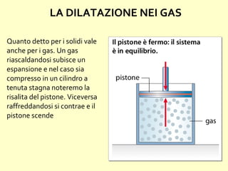 LA DILATAZIONE NEI GAS
Quanto detto per i solidi vale
anche per i gas. Un gas
riascaldandosi subisce un
espansione e nel caso sia
compresso in un cilindro a
tenuta stagna noteremo la
risalita del pistone. Viceversa
raffreddandosi si contrae e il
pistone scende
 