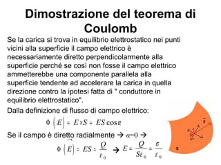 Dimostrazione del teorema di 
Coulomb 
Se la carica si trova in equilibrio elettrostatico nei punti 
vicini alla superficie il campo elettrico è 
necessariamente diretto perpendicolarmente alla 
superficie perché se così non fosse il campo elettrico 
ammetterebbe una componente parallela alla 
superficie tendente ad accelerare la carica in quella 
direzione contro la ipotesi fatta di " conduttore in 
equilibrio elettrostatico". 
Dalla definizione di flusso di campo elettrico: 
   
F ( E) = E ´S = ES cosa 
Se il campo è diretto radialmente  α=0  
 
E ES Q 
( ) 
0 
e 
F = = 
 
E Q 
= = 
0 0 
S 
s 
e e 
 