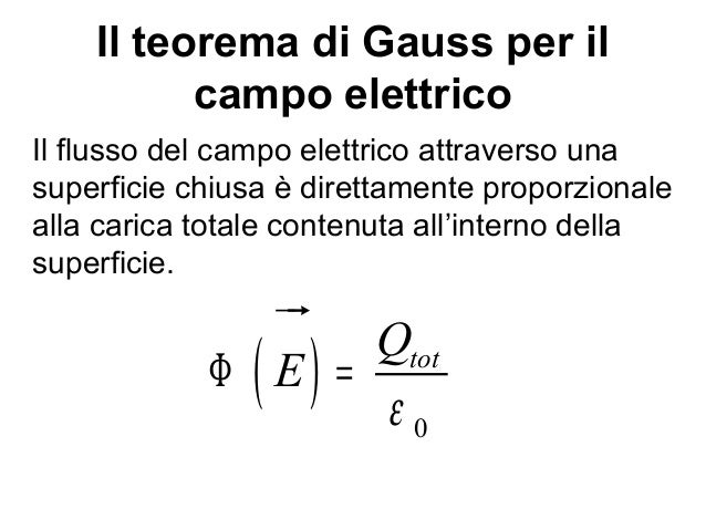 Teorema Di Gauss Per Il Campo Elettrico