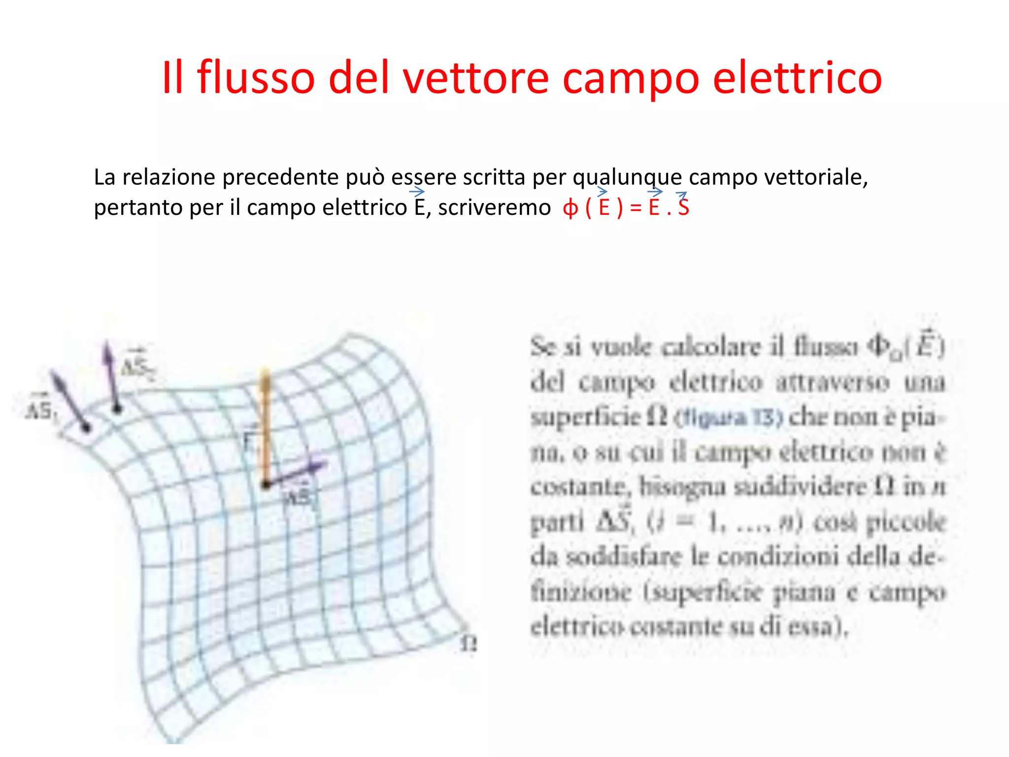 Lazmin112 Interruttore a Pulsante, Quadro Elettrico per relè a Distanza Interruttore a Pulsante Verde Resistente alle intemperie Interruttore di Comando a Pulsante, elettrici Lazmin112 Interruttore a Pulsante, Quadro Elettrico per relè a Distanza Interruttore a Pulsante Verde Resistente alle intemperie Interruttore di Comando a Pulsante, elettrici