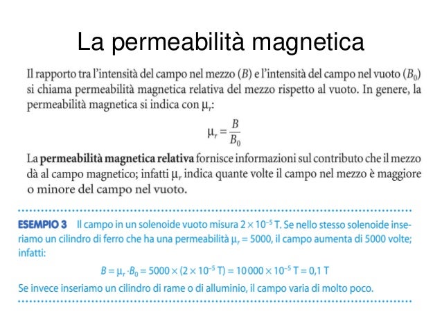Il campo magnetico