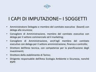 I CAPI DI IMPUTAZIONE– I SOGGETTI
• Amministratore Delegato e membro del comitato esecutivo (board) con
  delega alla sicurezza;
• Consigliere di Amministrazione, membro del comitato esecutivo con
  delega per il settore commerciale ed il marketing;
• Consigliere di Amministrazione, anch’egli membro del comitato
  esecutivo con delega per il settore amministrazione, finanza e controllo;
• Direttore dell’Area tecnica, con competenze per la pianificazione degli
  investimenti;
• Direttore dello stabilimento di Torino;
• Dirigente responsabile dell’Area Ecologia Ambiente e Sicurezza, nonché
  RSPP.
 