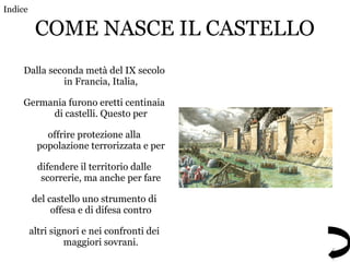 COME NASCE IL CASTELLO
Dalla seconda metà del IX secolo
in Francia, Italia,
Germania furono eretti centinaia
di castelli. Questo per
offrire protezione alla
popolazione terrorizzata e per
difendere il territorio dalle
scorrerie, ma anche per fare
del castello uno strumento di
offesa e di difesa contro
altri signori e nei confronti dei
maggiori sovrani.
Indice
 