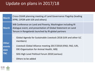 Update on International Land Coalition Rangelands Initiative—Global component