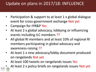 Update on International Land Coalition Rangelands Initiative—Global component