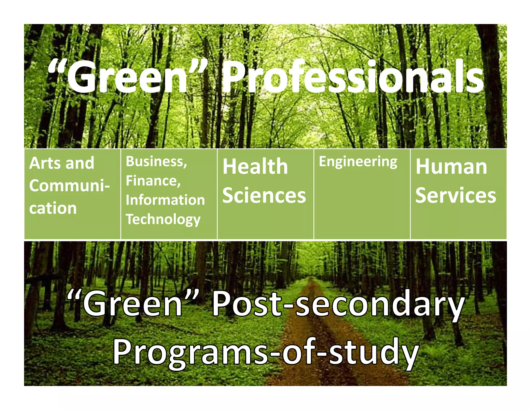 Arts and
i
Business,
Finance
Health Engineering Human
Communi‐
cation
Finance,
Information
Technology
Sciences Services