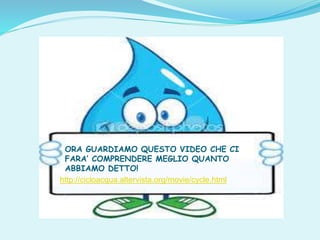 http://cicloacqua.altervista.org/movie/cycle.html
ORA GUARDIAMO QUESTO VIDEO CHE CI
FARA’ COMPRENDERE MEGLIO QUANTO
ABBIAMO DETTO!
 