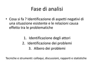 Fase di analisi
• Cosa si fa ? Identificazione di aspetti negativi di
una situazione esistente e le relazioni causa
effetto tra le problematiche
1. Identificazione degli attori
2. Identificazione dei problemi
3. Albero dei problemi
Tecniche e strumenti: colloqui, discussioni, rapporti e statistiche
 