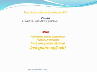 Prof.ssa Clementoni Marisa
Tipo di coinvolgimento nelle attività?
Passivo
LEGGERE, ascoltare e guardare
Partecipare ad una discussione
Tenere un discorso
Fare una presentazione
Insegnare agli altri
Attivo
 