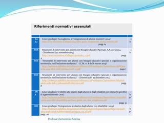 Prof.ssa Clementoni Marisa
Ita
– L2
Linee-guida per l’accoglienza e l’integrazione di alunni stranieri (2014)
http://www.istruzione.it/allegati/2014/linee_guida_integrazione_alunni_stranieri.pdf
pagg.24
2
h
BES Strumenti di intervento per alunni con Bisogni Educativi Speciali. A.S. 2013/2014.
Chiarimenti (22 novembre 2013)
http://www.istruzione.it/allegati/prot2563_13.pdf pagg.
4
2
h
BES "Strumenti di intervento per alunni con bisogni educativi speciali e organizzazione
territoriale per l'inclusione scolastica" - (C.M. n. 8 del 6 marzo 2013)
http://hubmiur.pubblica.istruzione.it/alfresco/d/d/workspace/SpacesStore/9fd8f30a-
1ed9-4a19-bf7d-31fd75361b94/cm8_13.pdf pagg.7
BES Strumenti di intervento per alunni con bisogni educativi speciali e organizzazione
territoriale per l'inclusione scolastica" - (Direttiva del 27 dicembre 2012)
http://hubmiur.pubblica.istruzione.it/alfresco/d/d/workspace/SpacesStore/8d31611f-
9d06-47d0-bcb7-3580ea282df1/dir271212.pdf pagg.
8
DS
A
Linee-guida per il diritto allo studio degli alunni e degli studenti con disturbi specifici
di apprendimento (2011)
http://hubmiur.pubblica.istruzione.it/alfresco/d/d/workspace/SpacesStore/76957d8d
-4e63-4a21-bfef-0b41d6863c9a/linee_guida_sui_dsa_12luglio2011.pdf
pagg. 31
1
h
30’
HD Linee-guida per l’integrazione scolastica degli alunni con disabilità (2009)
http://hubmiur.pubblica.istruzione.it/alfresco/d/d/workspace/SpacesStore/115c59e8-
3164-409b-972b-8488eec0a77b/prot4274_09_all.pdf
pagg. 20
1
h
30’
Riferimenti normativi essenziali
 