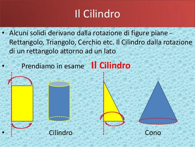 Il cilindro