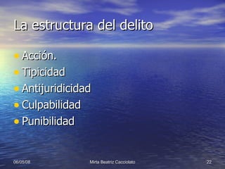 La estructura del delito Acción. Tipicidad Antijuridicidad Culpabilidad Punibilidad 