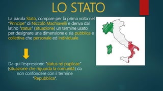 LO STATO
La parola Stato, compare per la prima volta nel
“Principe” di Niccolò Machiavelli e deriva dal
latino “status” (situazione) un termine usato
per designare una dimensione e sia pubblica e
collettiva che personale ed individuale
Da qui l’espressione “status rei puplicae”
(situazione che riguarda la comunità) da
non confondere con il termine
“Repubblica“.
 